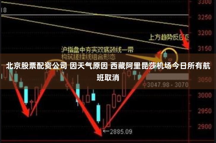 北京股票配资公司 因天气原因 西藏阿里昆莎机场今日所有航班取消